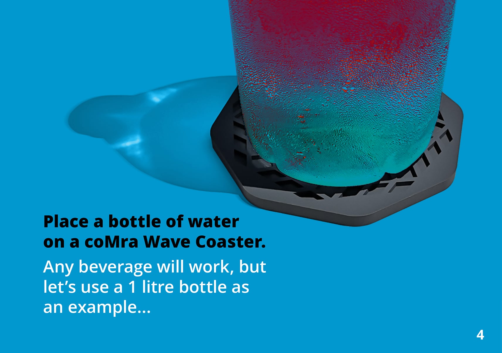 Step 1: Place bottle of water on the Coaster